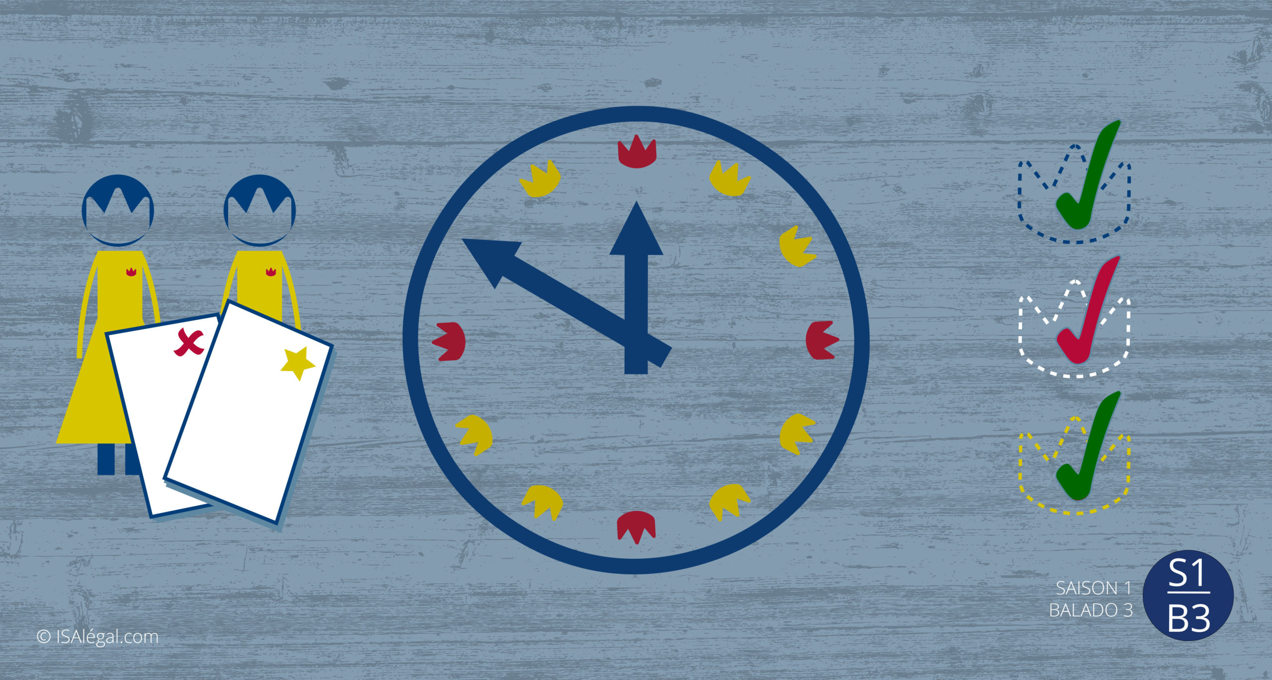 L ordre Du Jour Un Outil Strat gique ISAl gal L ordre Du Jour Un Outil Strat gique ISAl gal